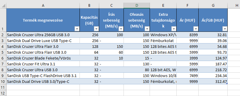 A találati eredmények Excel táblázatban