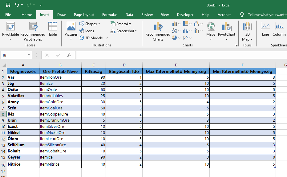 A játékban lévő adatok Excel táblázatban