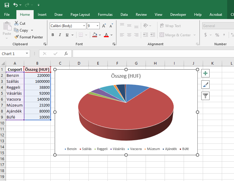 Az Excel táblázat