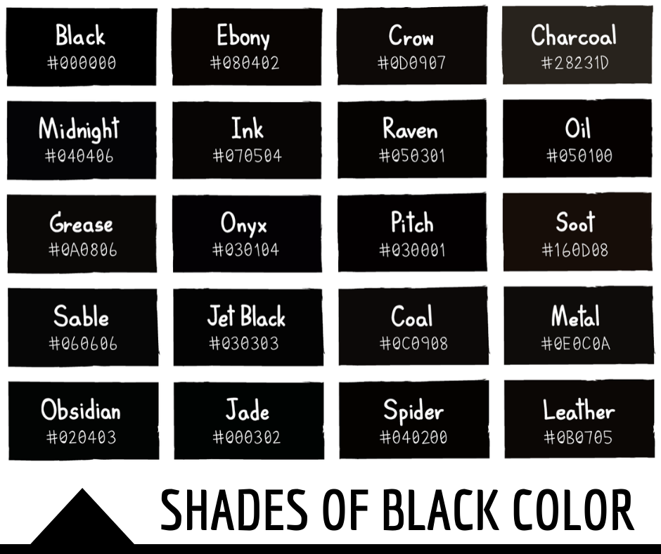 Shades of Black