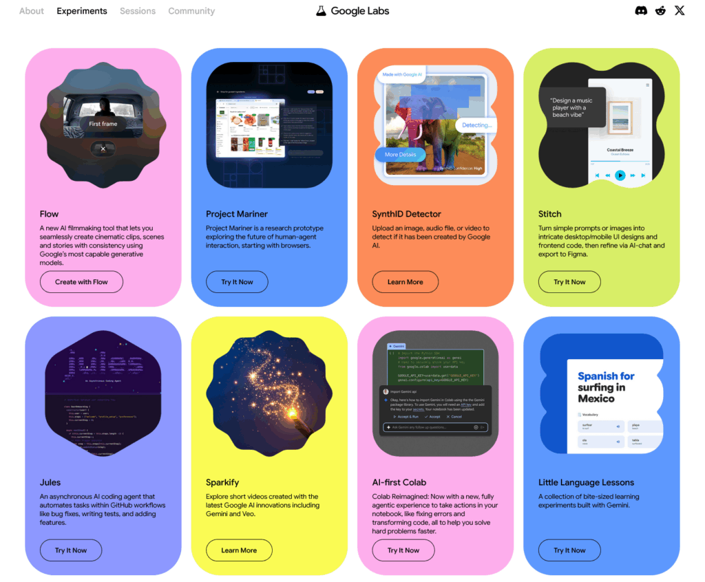 Google Labs: A Google Kísérleti Műhelye