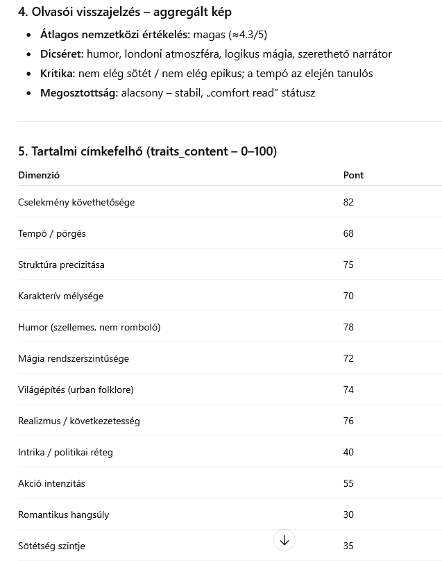 Ben Aaronovitch – Rivers of London című könyvének az értékelése, és összehasonlítása a saját ízlésemmel.