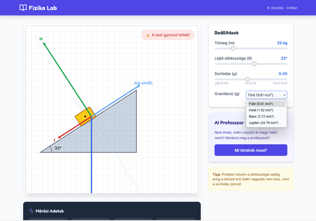 Lejtő és súrlódás fizikája