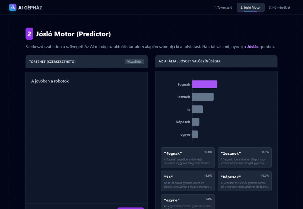 Hogyan generálja az MI a következő szót? - szimulátor.