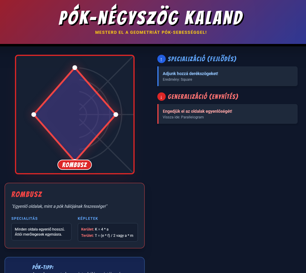 Pókember és a négyszögek