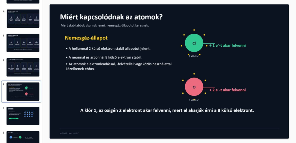 Kémiai iskolás prezentáció PowerPoint formátumban - ChatGPT 5.5 Gondolkodó válasz mód